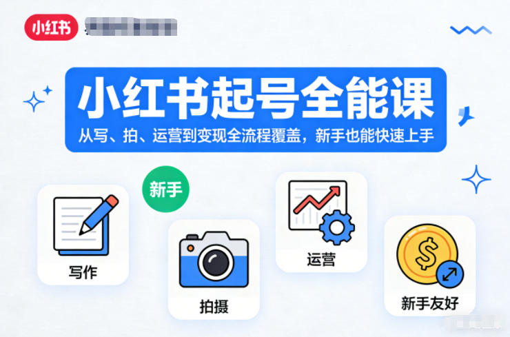 小红书起号全能课，从写、拍、运营到变现全流程覆盖，新手也能快速上手(更新)-丁七哥资源站